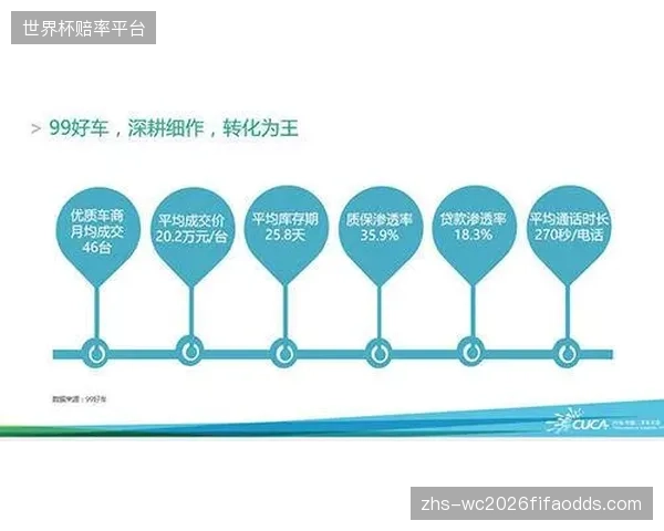 职业联赛转播包按多时段切片分销倒逼版权方精耕细作