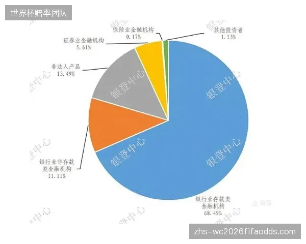 在统一的评估准则出台前，所谓“数据资产入表”可能沦为部分企业进行不良资产包装的合法外衣